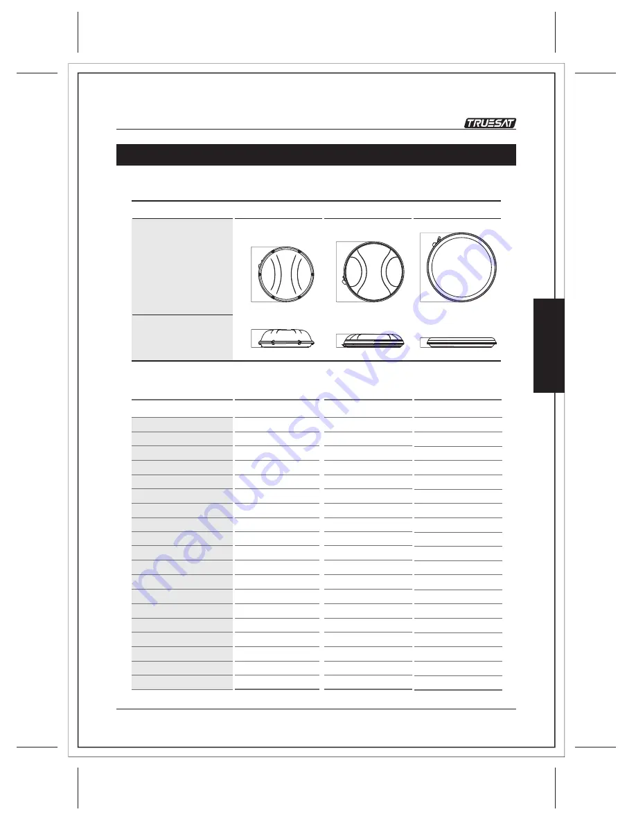 TRUESAT TRUESAT-TM100 User Manual Download Page 12