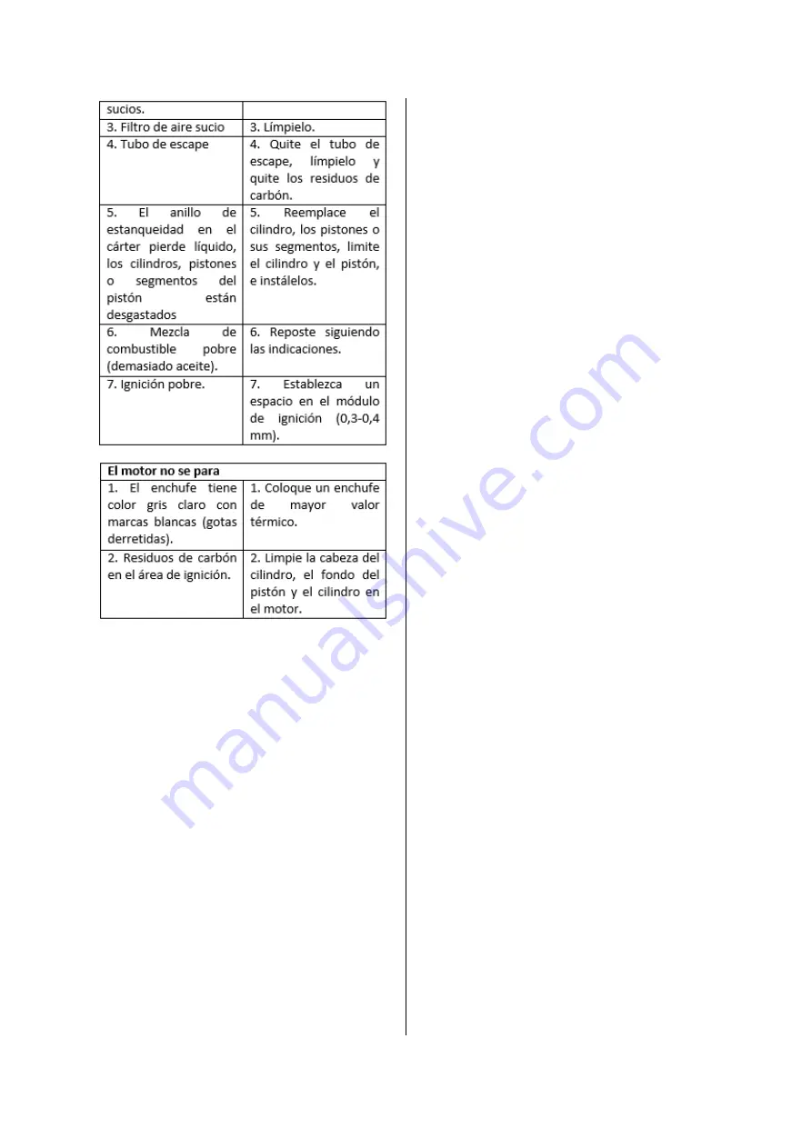 Trueshopping 62cc Assembly & Owners Manual Download Page 121