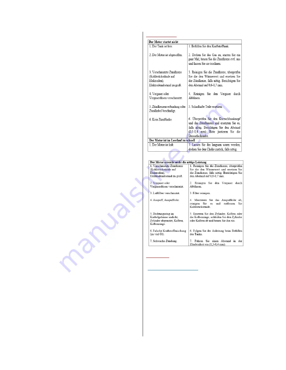 Trueshopping BC2602D Assembly & Owners Manual Download Page 86