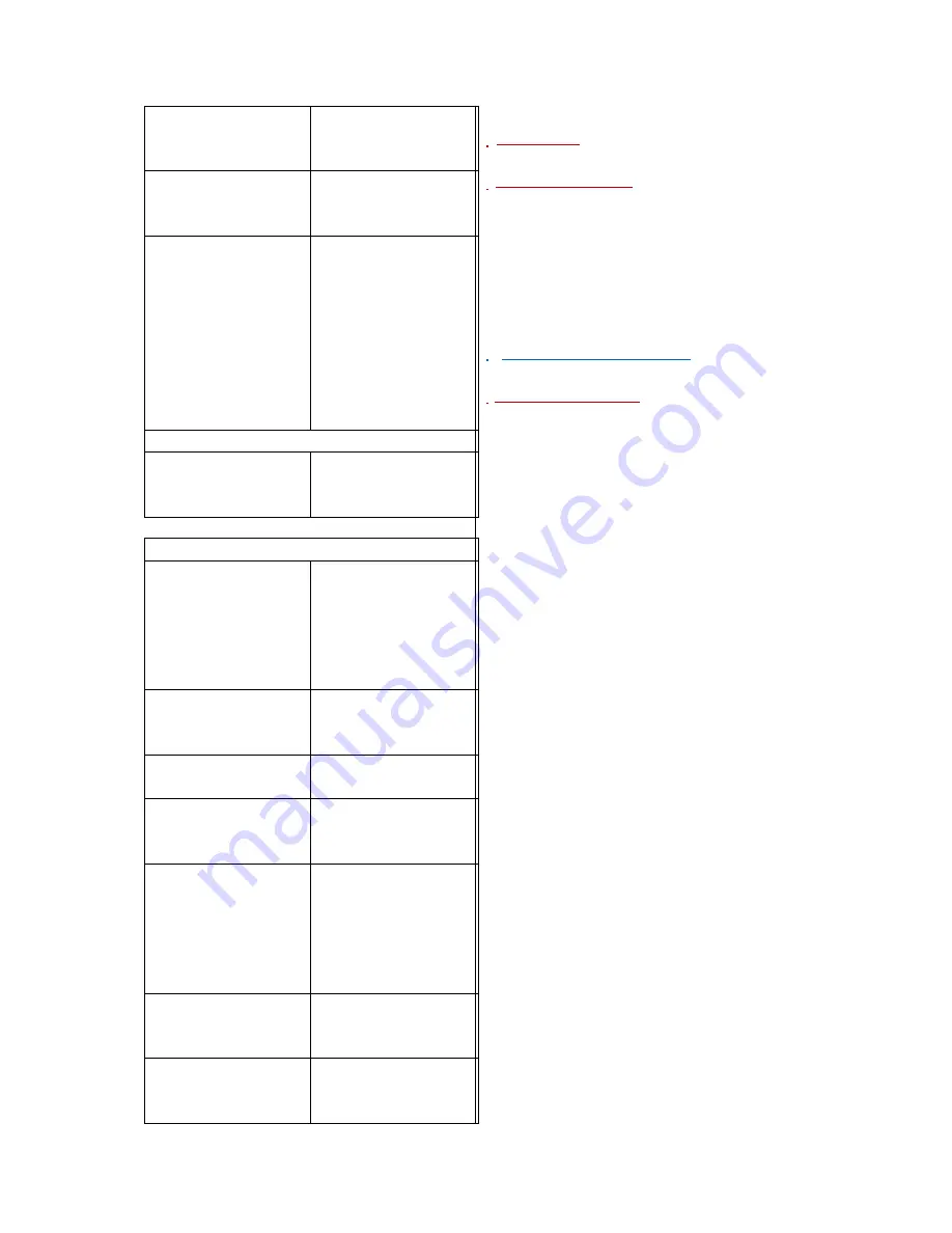 Trueshopping BC2602D Assembly & Owners Manual Download Page 196