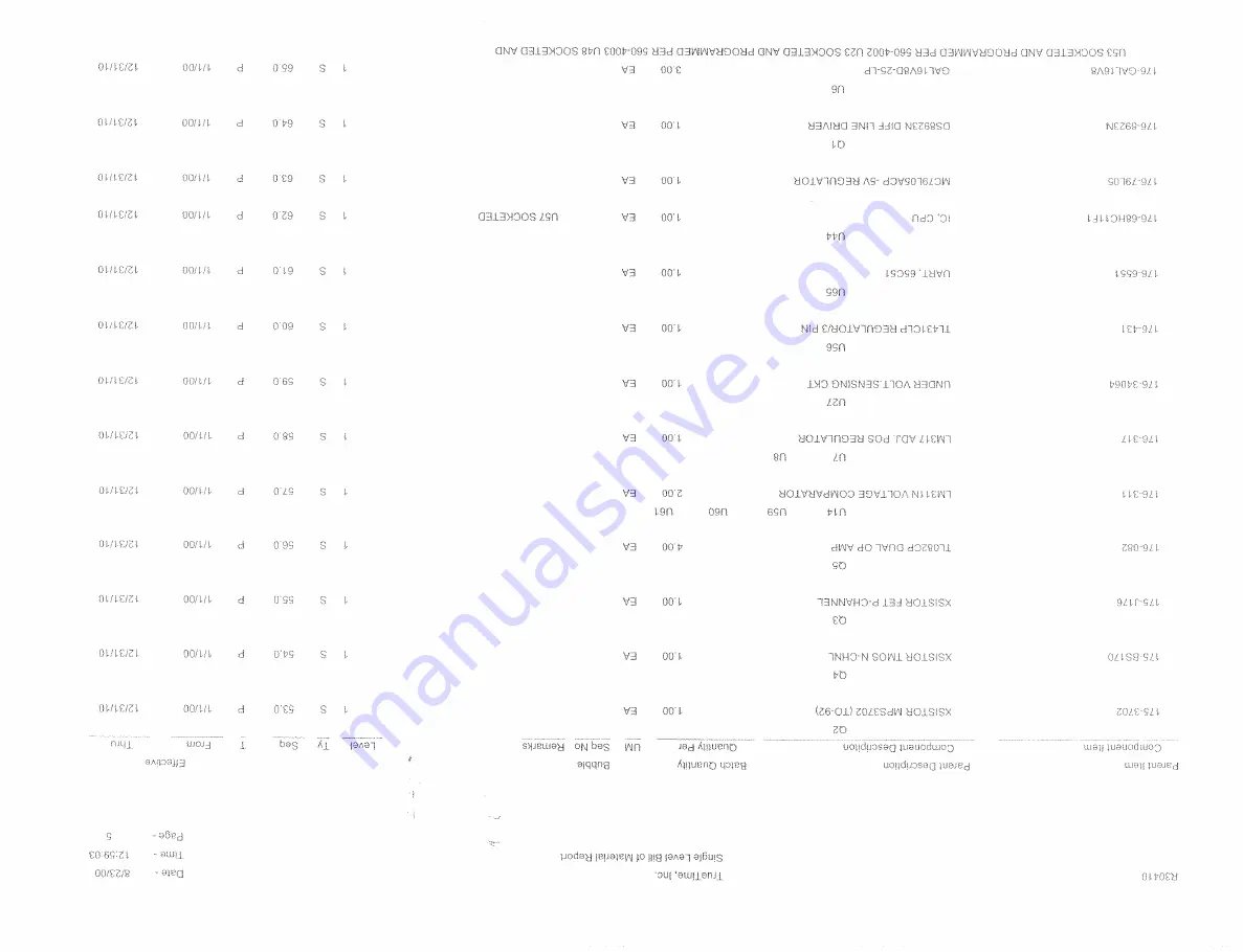 TrueTime VME-SG2 560-5608 Скачать руководство пользователя страница 66