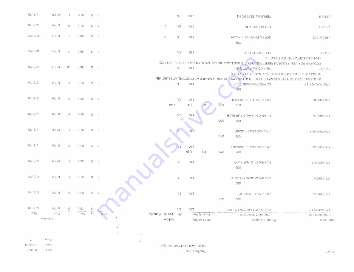 TrueTime VME-SG2 560-5608 Manual Download Page 68