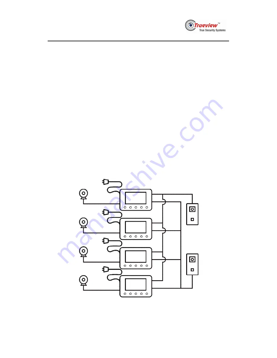 Trueview 7365 Manual Download Page 6