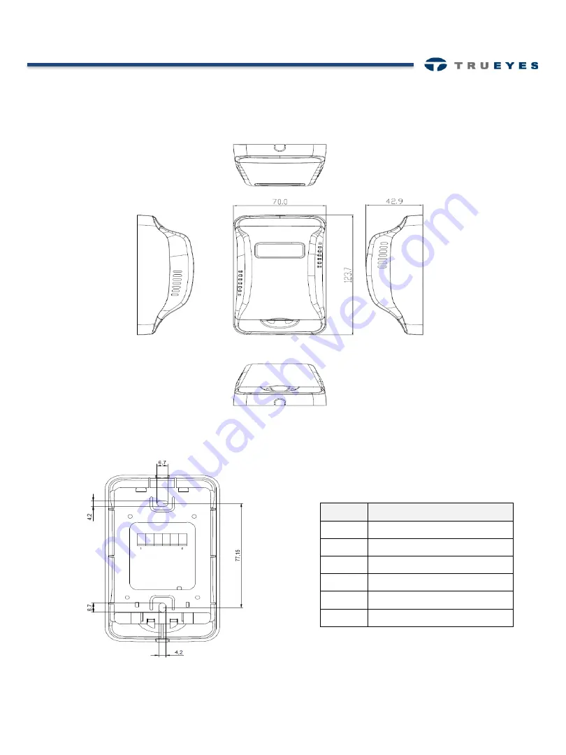 TRUEYES Air-T CO2 User Manual Download Page 7