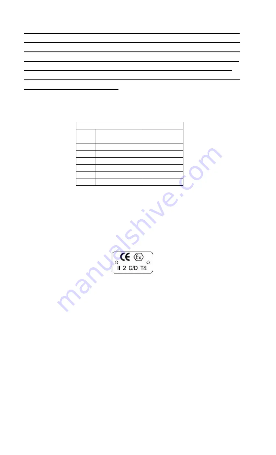 truflo TSMP Series Installation, Operation & Maintenance Manual Download Page 10