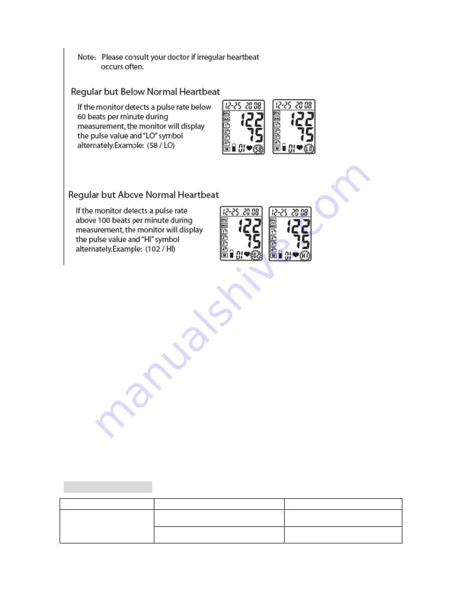 Truly DB68 User Manual Download Page 8