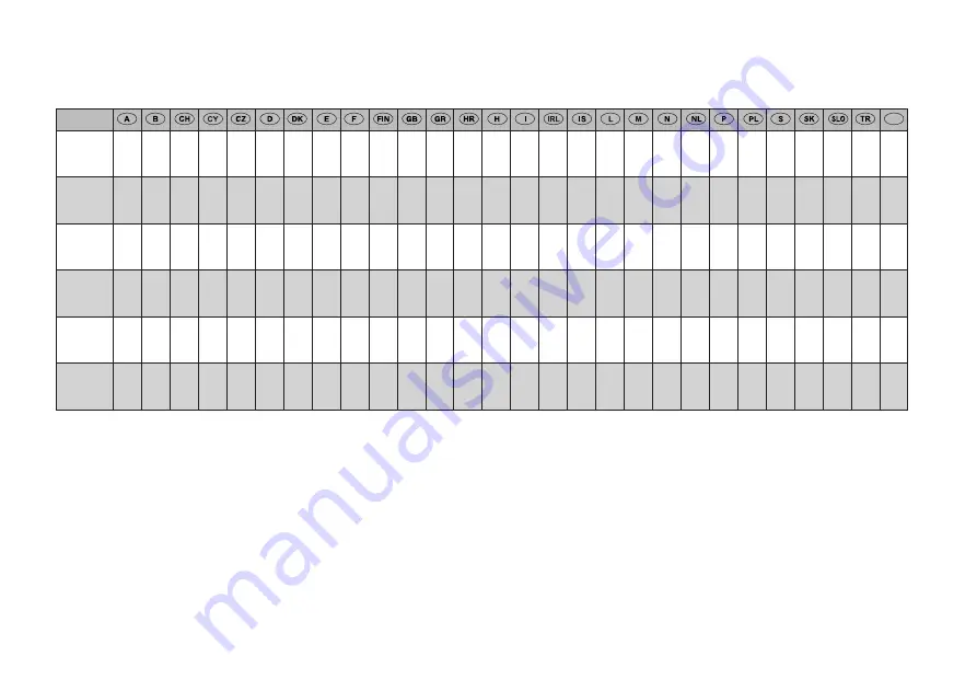 Truma MonoControl CS Instructions For Operating And Installation Download Page 58