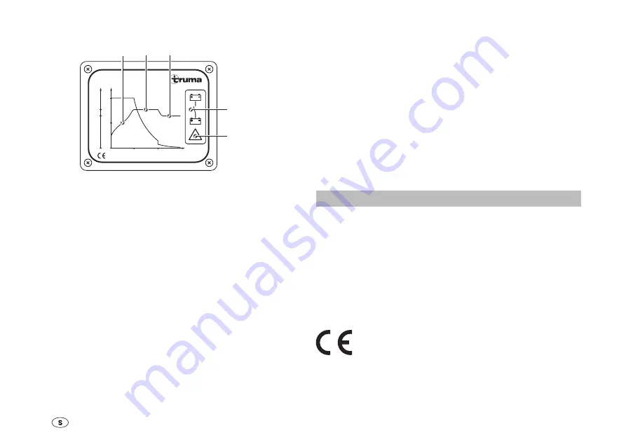 Truma Panel BC 430 Operating Instructions Manual Download Page 24