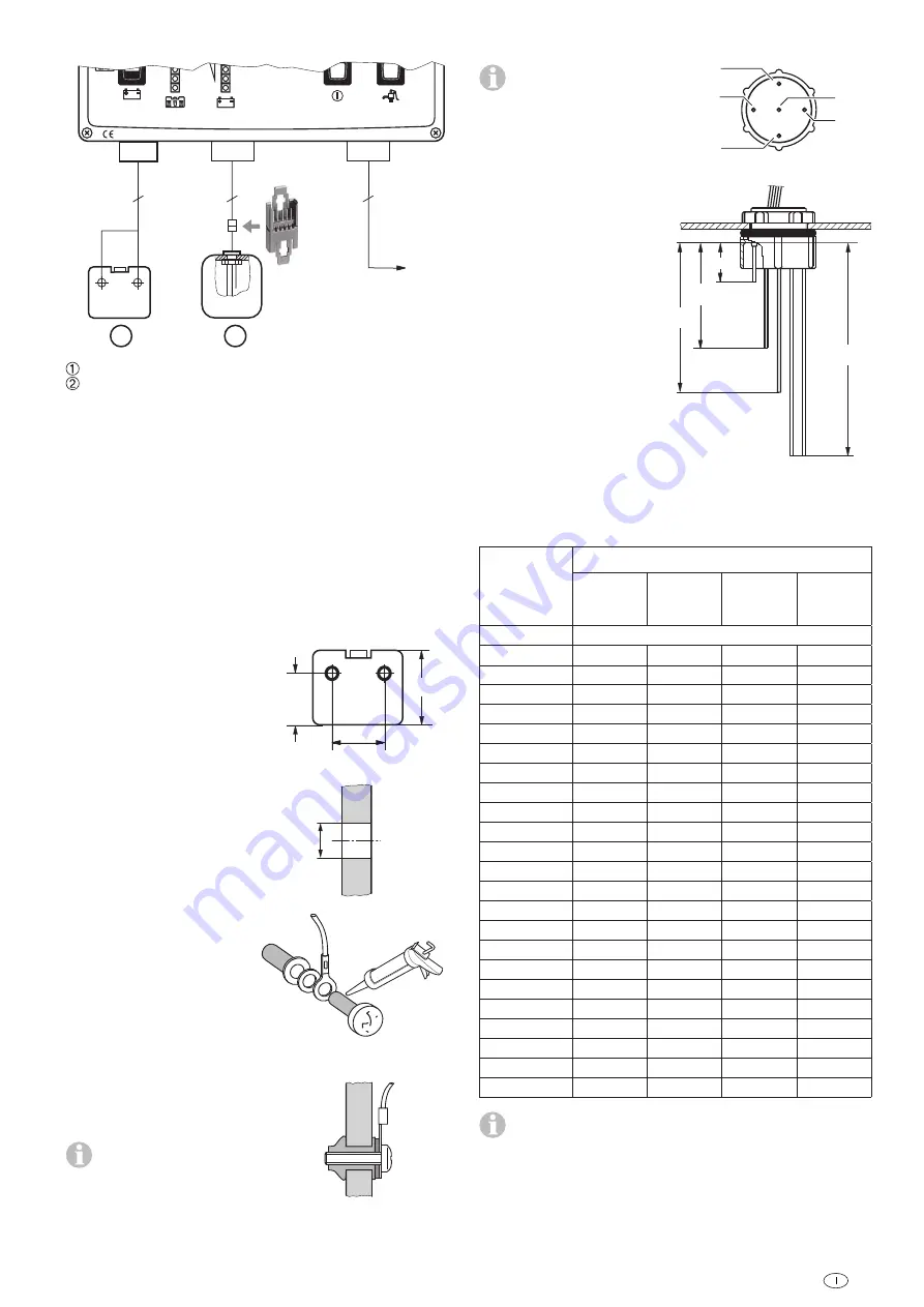 Truma Panel EM LED Operating Instructions Manual Download Page 13