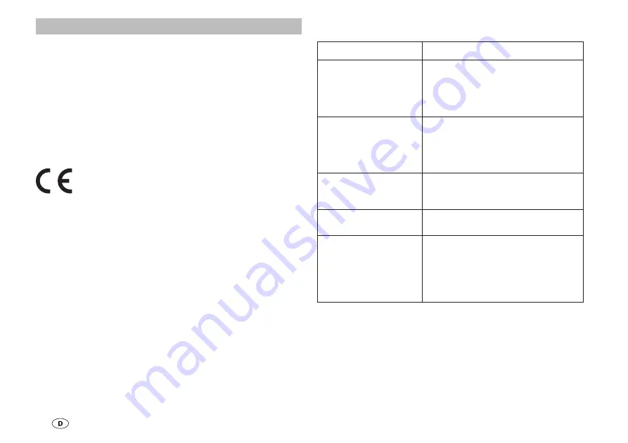 Truma Panel MES Module A Operating Instructions & Installation Instructions Download Page 4