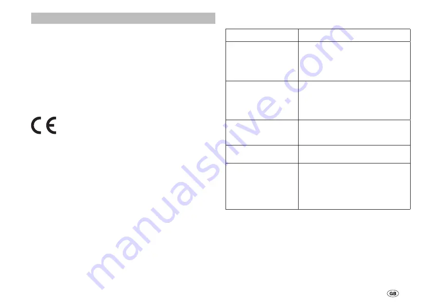 Truma Panel MES Module A Operating Instructions & Installation Instructions Download Page 9