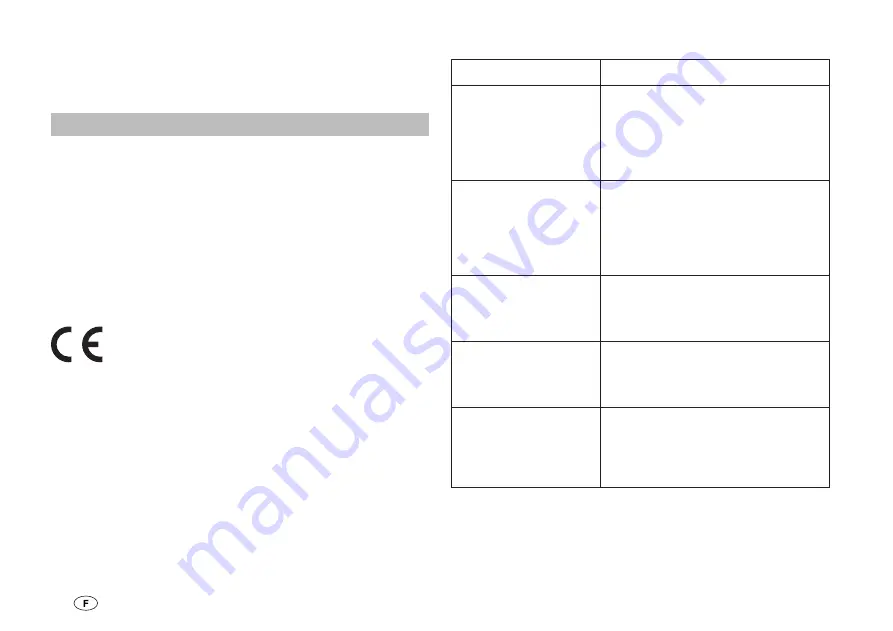 Truma Panel MES Module A Operating Instructions & Installation Instructions Download Page 14