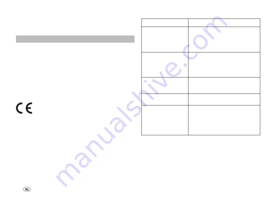 Truma Panel MES Module A Operating Instructions & Installation Instructions Download Page 24