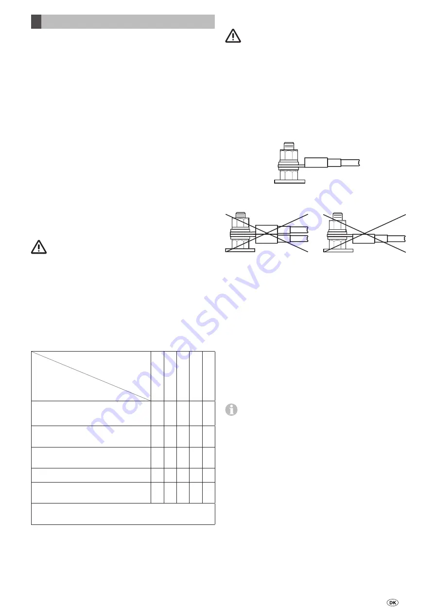 Truma TG 1000 sinus Operation And Installation Instructions Manual Download Page 25