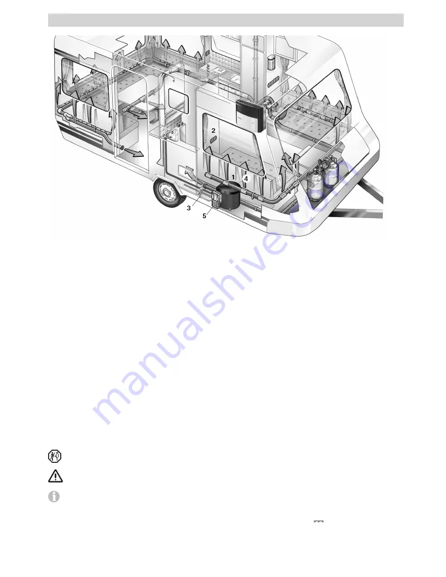 Truma UltraRapid Operating Instructions Manual Download Page 2