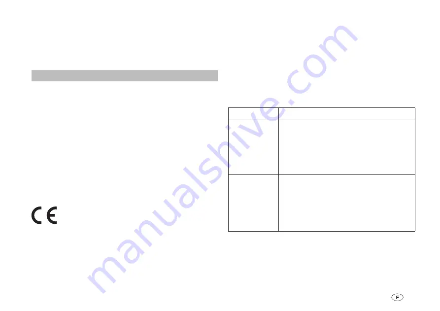 Truma VB 10 Operating Instructions & Installation Instructions Download Page 21