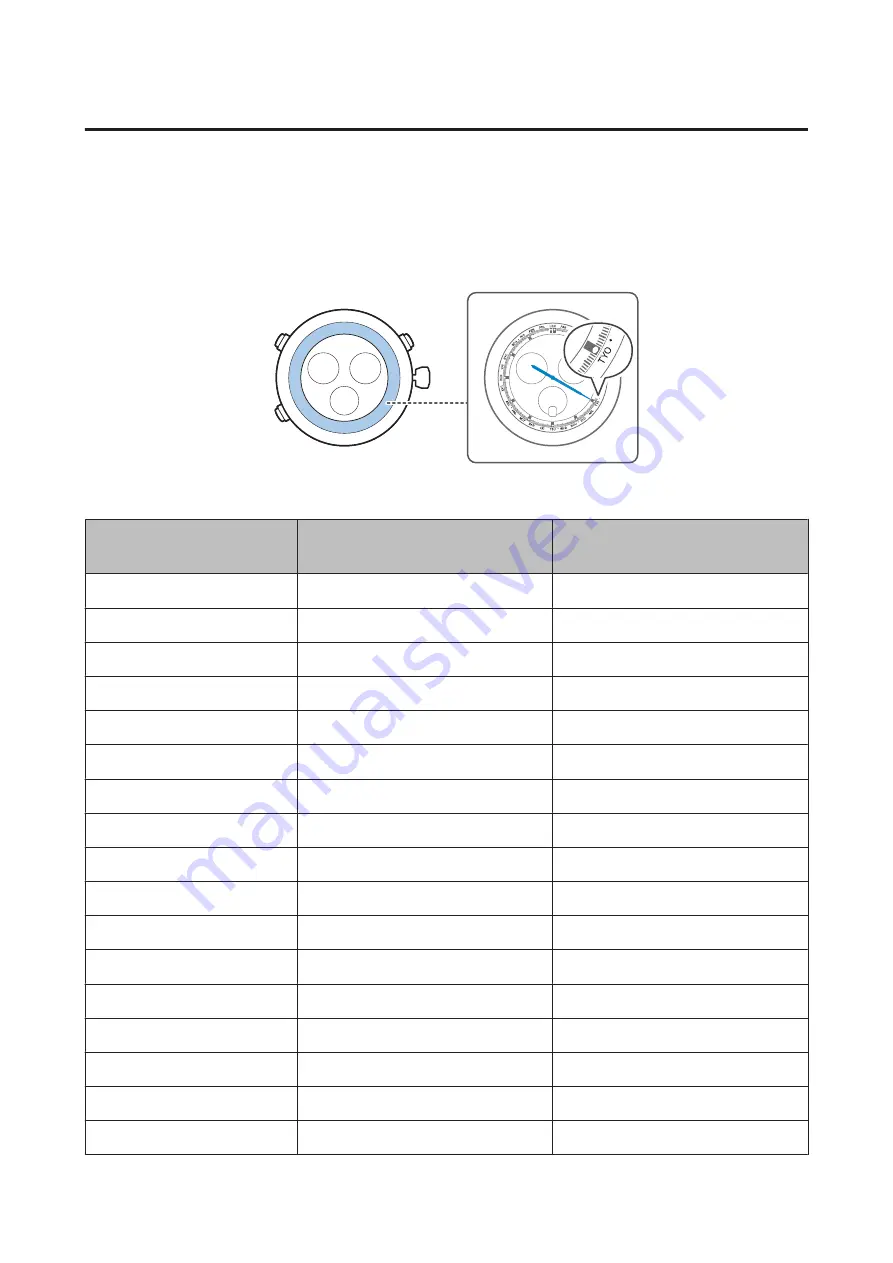 Trume TR-MB5 User Manual Download Page 58