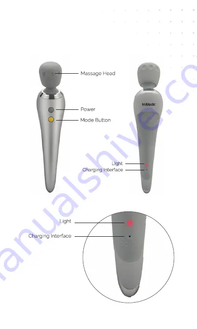 truMedic InstaShiatsu+ TMH-3000 Instructions Manual Download Page 7