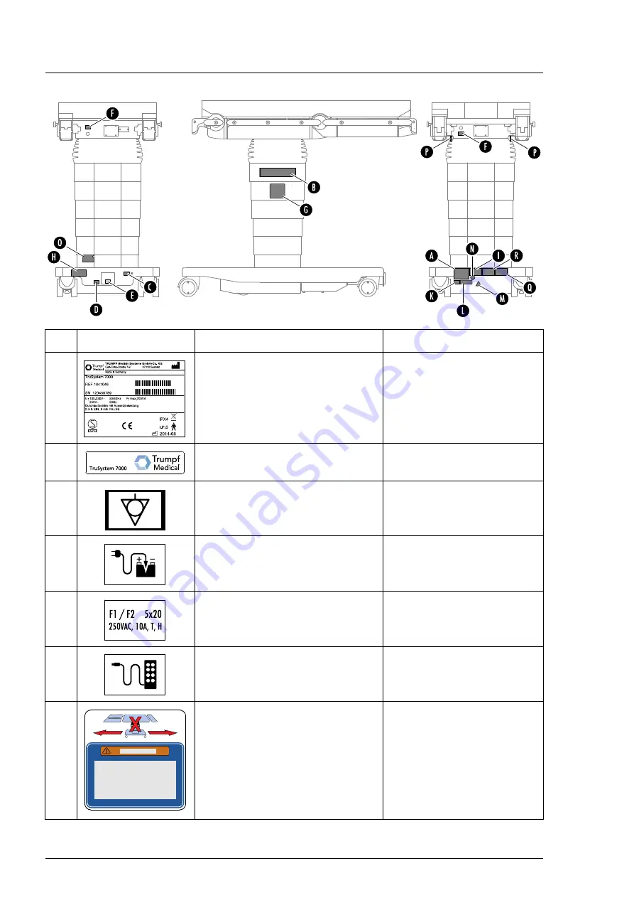 Trumpf 1604786 Instruction Manual Download Page 20