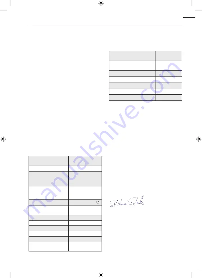 Trumpf 1A5 Operator'S Manual Download Page 87