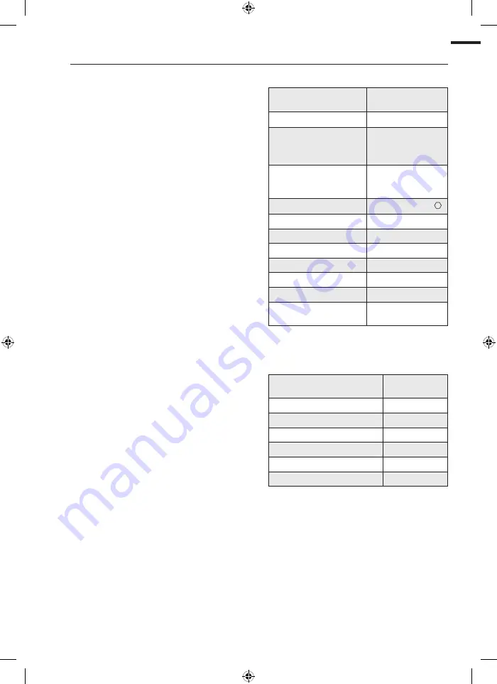 Trumpf 1A5 Operator'S Manual Download Page 149