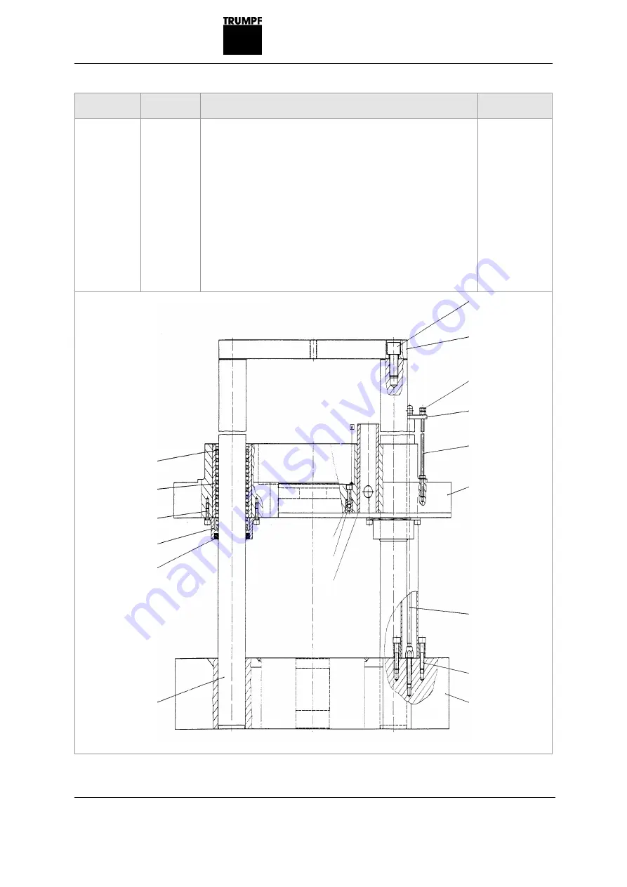 Trumpf quicksharp Operator'S Manual Download Page 70