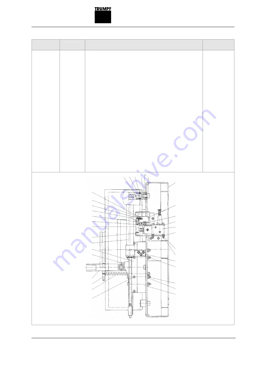 Trumpf quicksharp Operator'S Manual Download Page 74