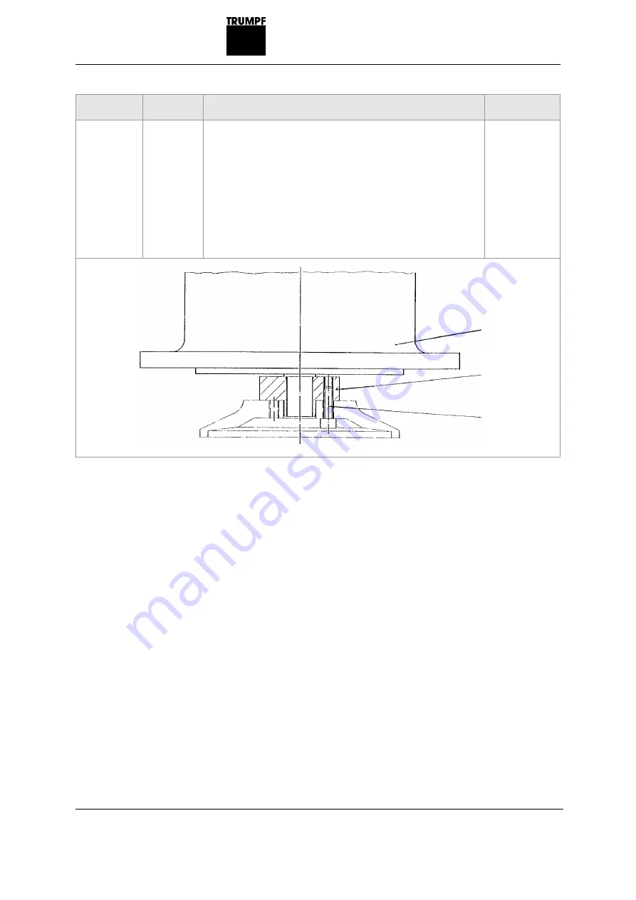 Trumpf quicksharp Operator'S Manual Download Page 77