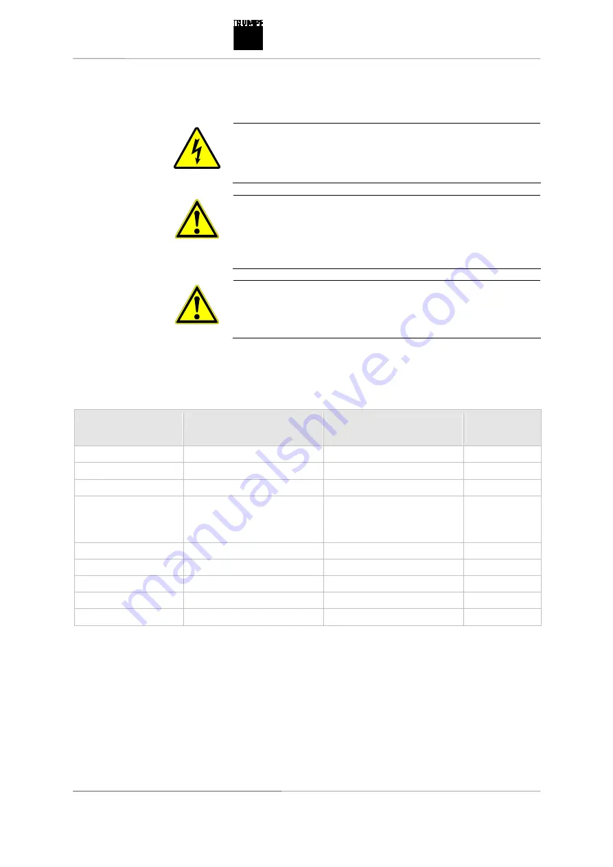 Trumpf TruTool S 250 Operator'S Manual Download Page 11