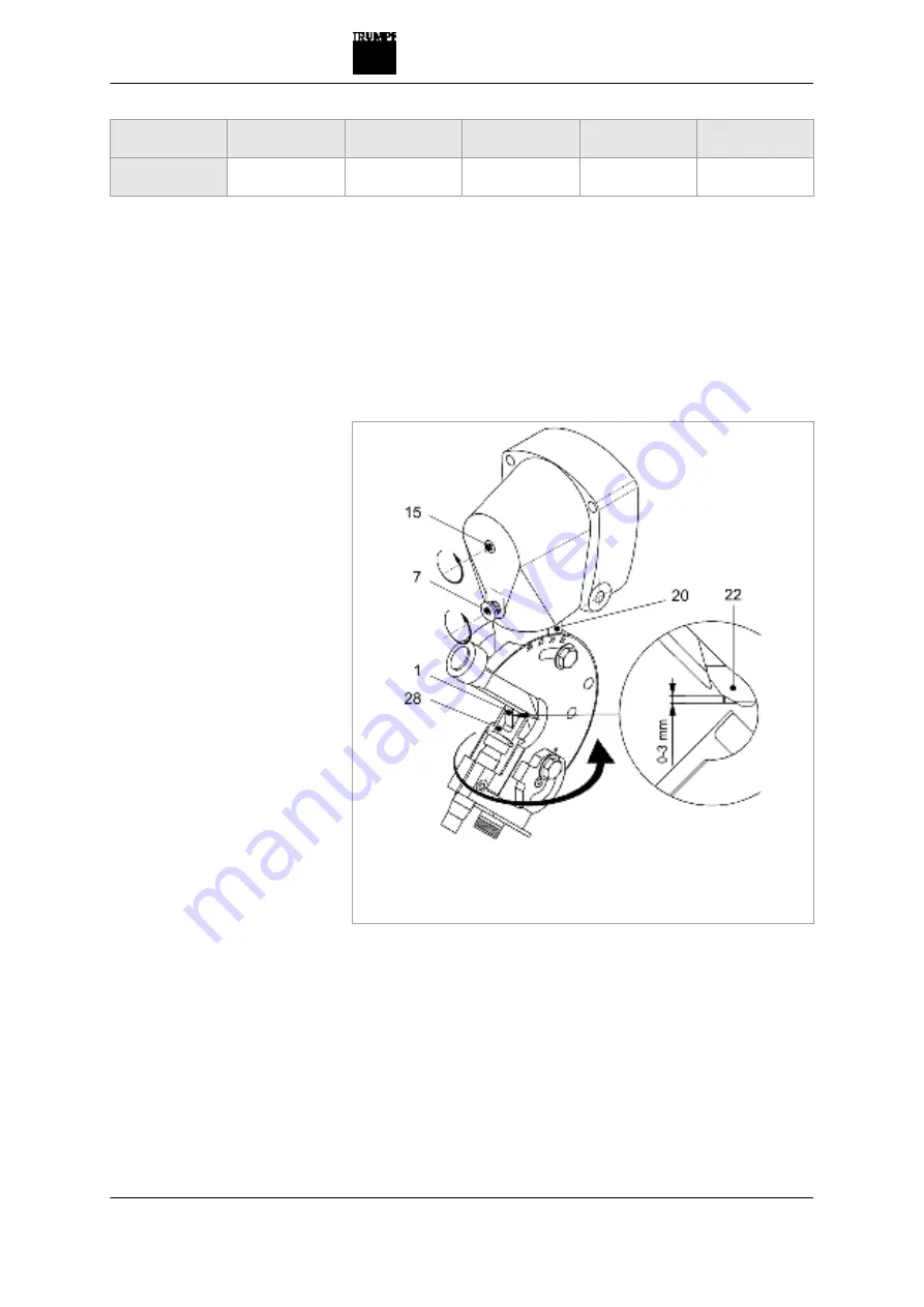 Trumpf TruTool TKF 1500 Operator'S Manual Download Page 15