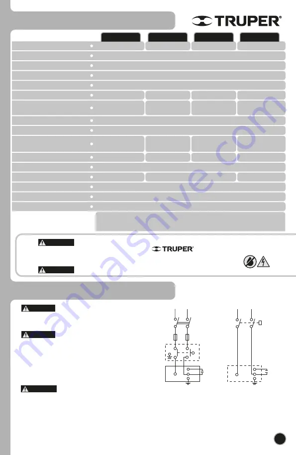 Truper 101102 Скачать руководство пользователя страница 3