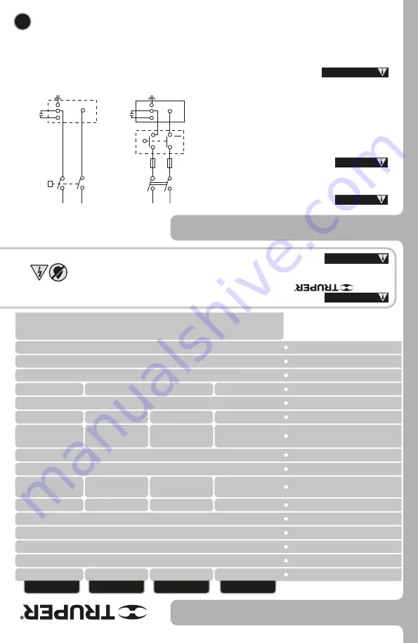 Truper 101102 Manual Download Page 22