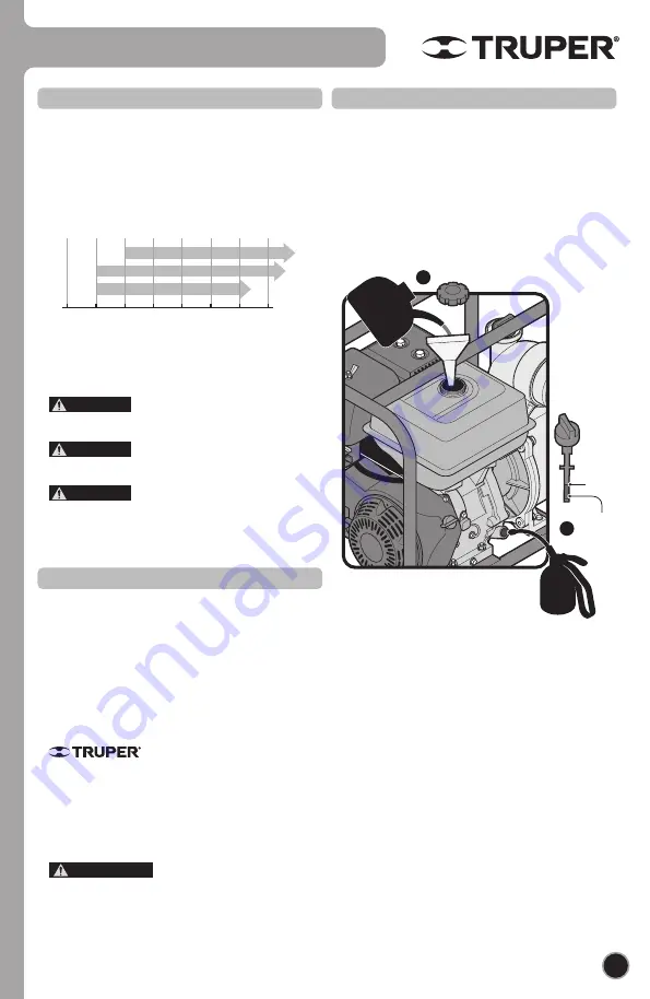 Truper MOTB-2 Manual Download Page 9