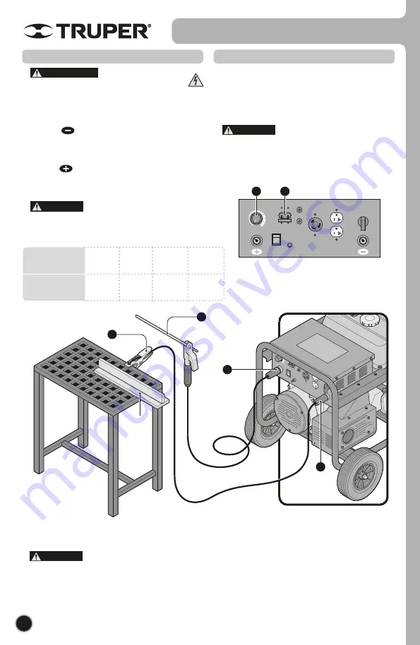 Truper SOT-145G Manual Download Page 12