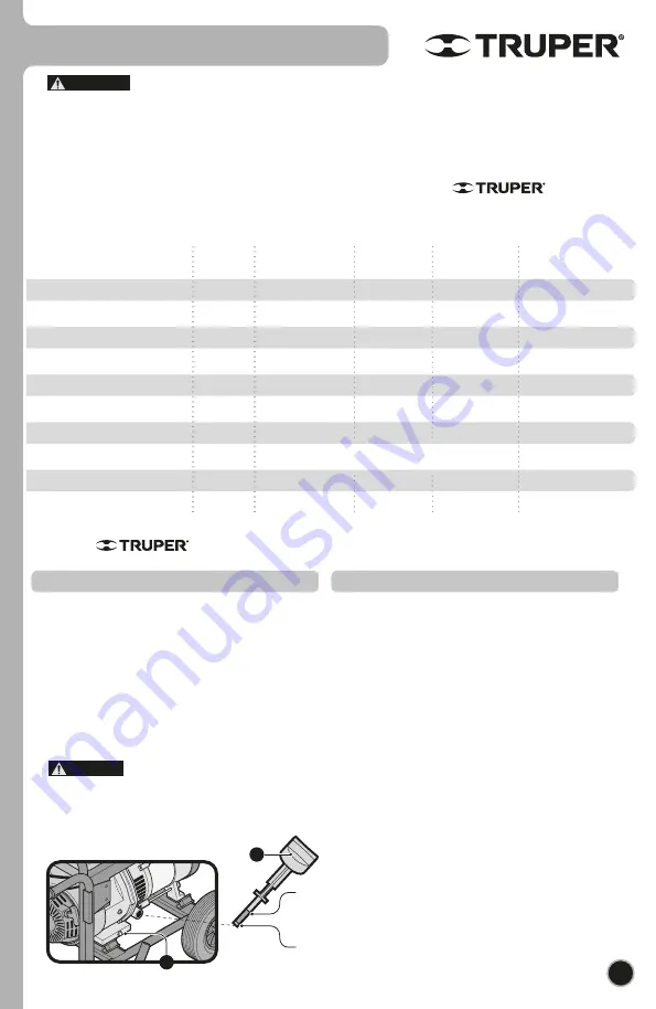 Truper SOT-145G Manual Download Page 33