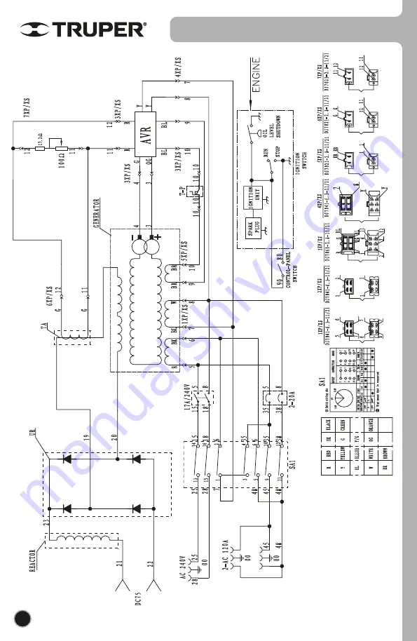 Truper SOT-145G Manual Download Page 36