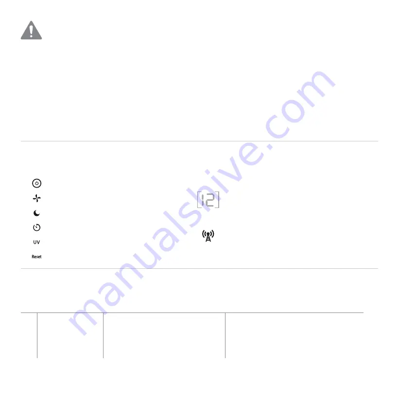 TruSens Z-2000 Manual Download Page 12