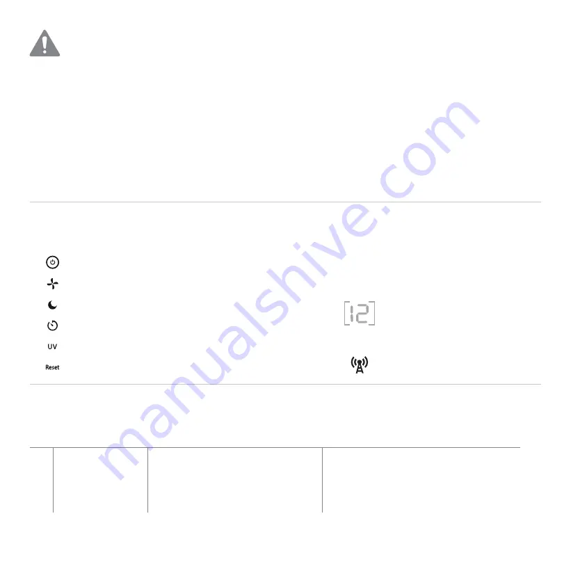 TruSens Z-2000 Manual Download Page 23