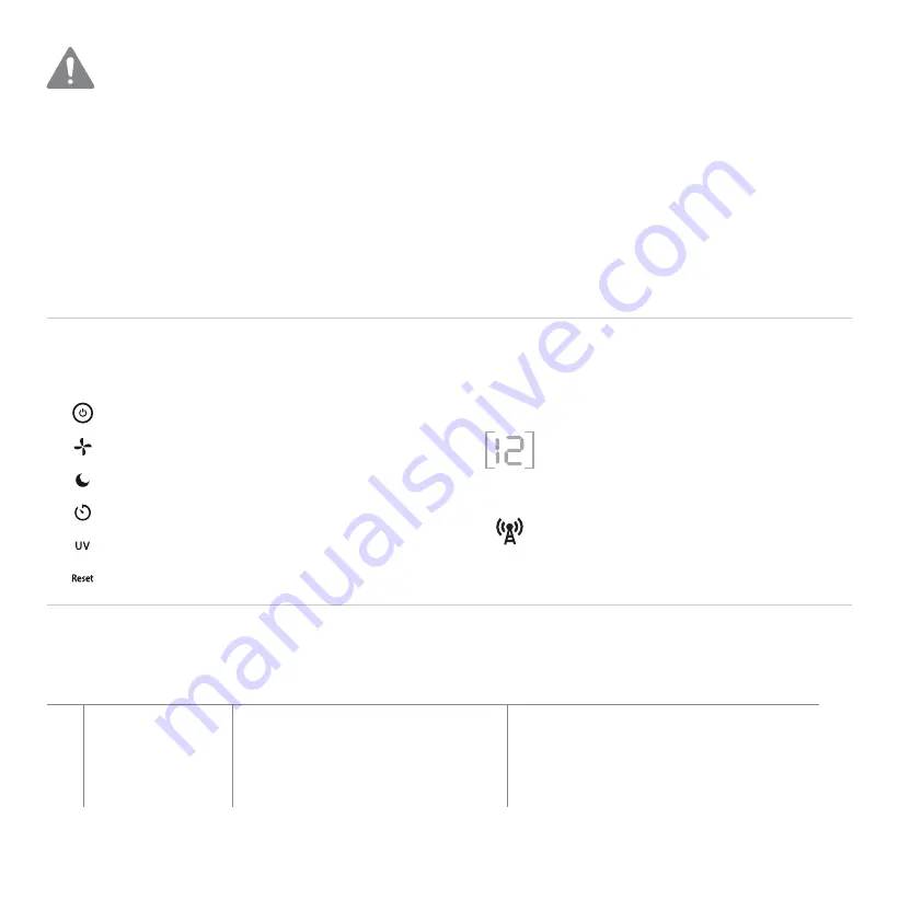 TruSens Z-2000 Manual Download Page 25