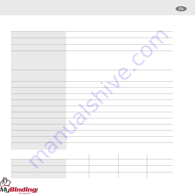 TruSens Z-2500 Owner'S Manual Download Page 25