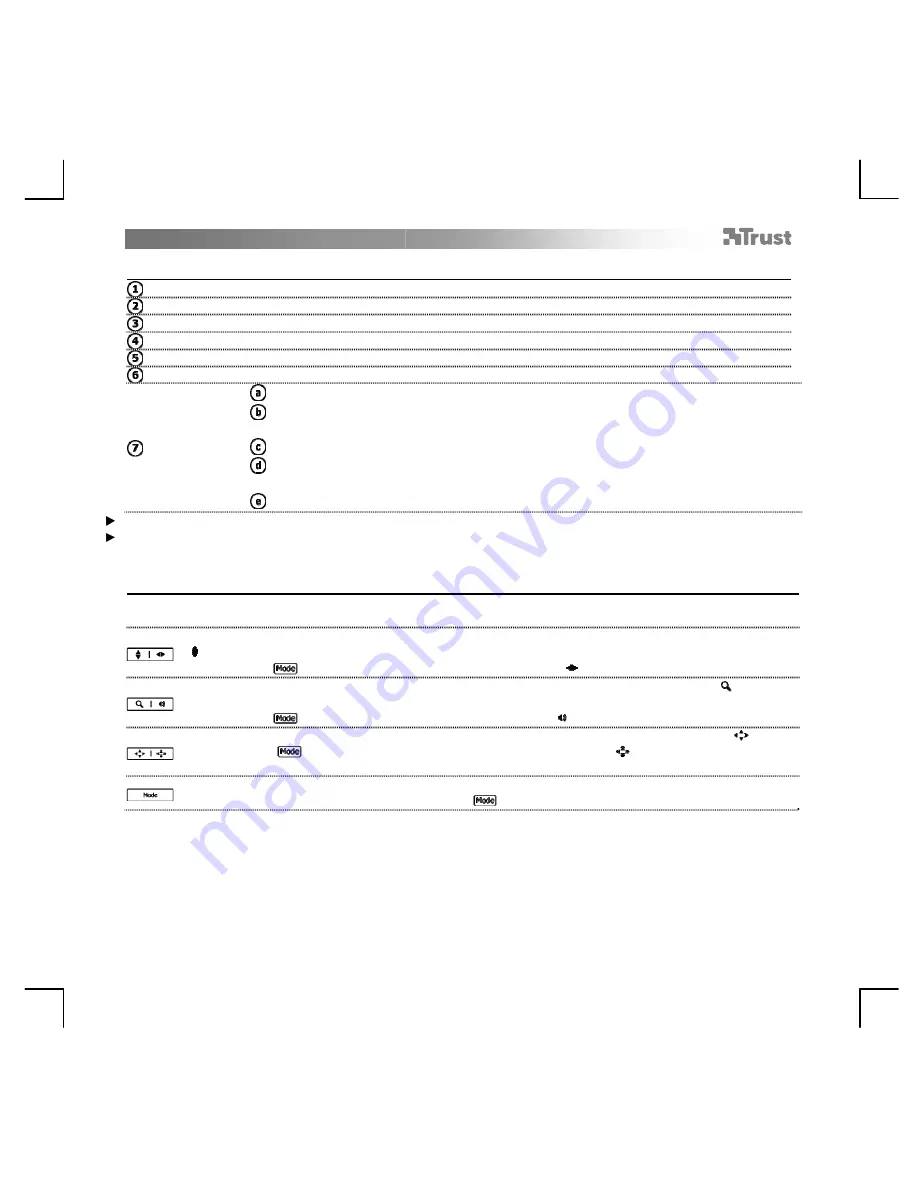 Trust 16938 User Manual Download Page 33