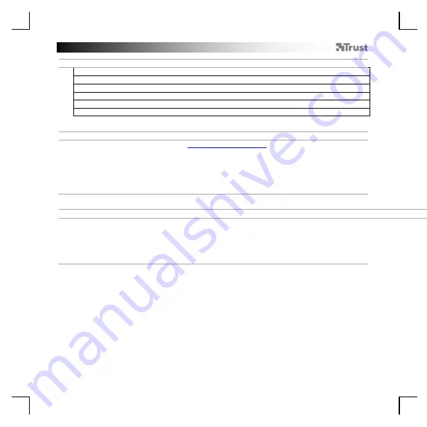 Trust 22991 User Manual Download Page 6