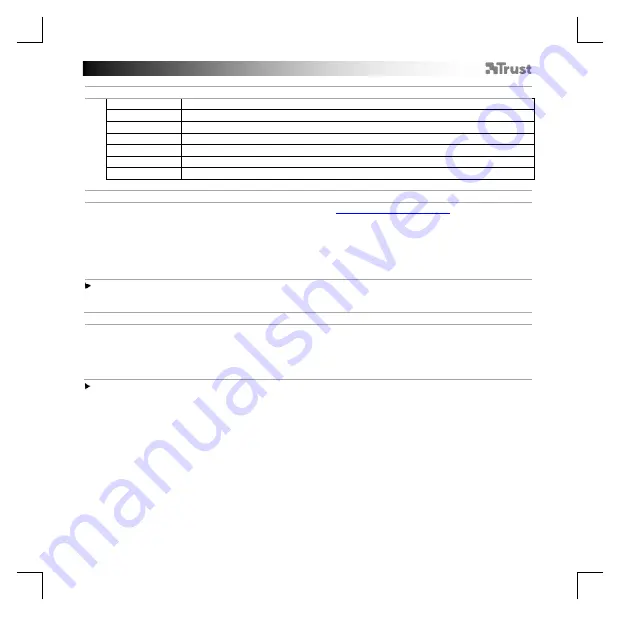 Trust 23400 User Manual Download Page 10