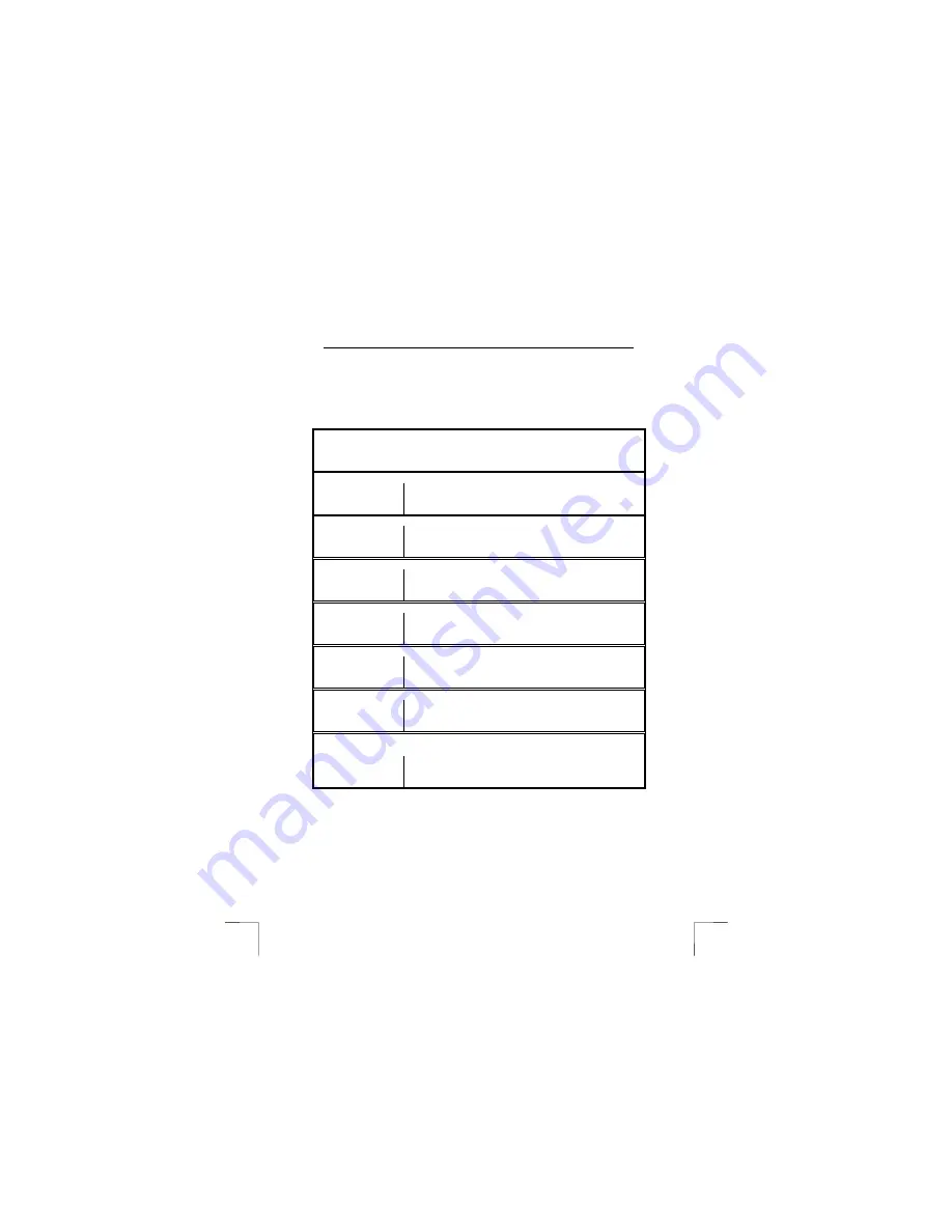 Trust 250SP User Manual Download Page 4