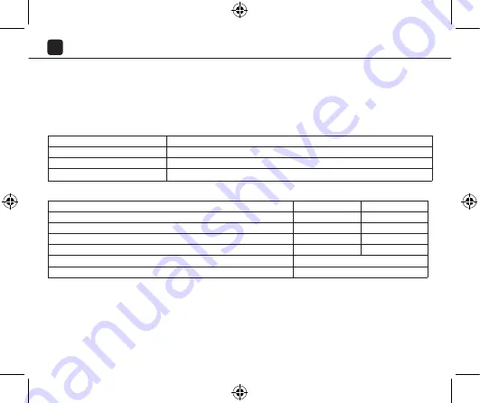 Trust START-LINE AGDR-200 Manual Download Page 21