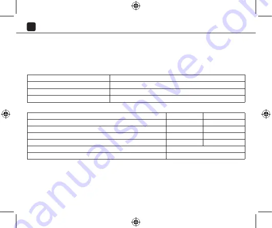 Trust START-LINE AGDR-200 Manual Download Page 25