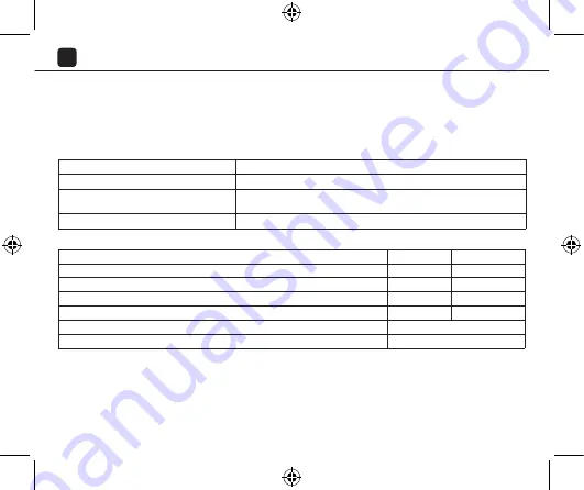 Trust START-LINE AGDR-200 Manual Download Page 27