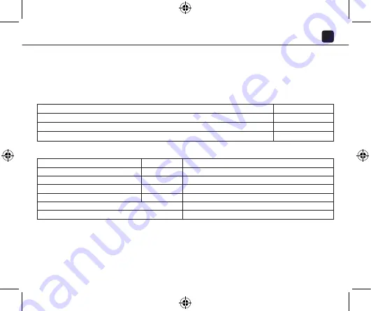 Trust START-LINE AGDR-200 Manual Download Page 50