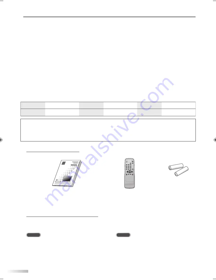 TruTech CR202TT9 Скачать руководство пользователя страница 4