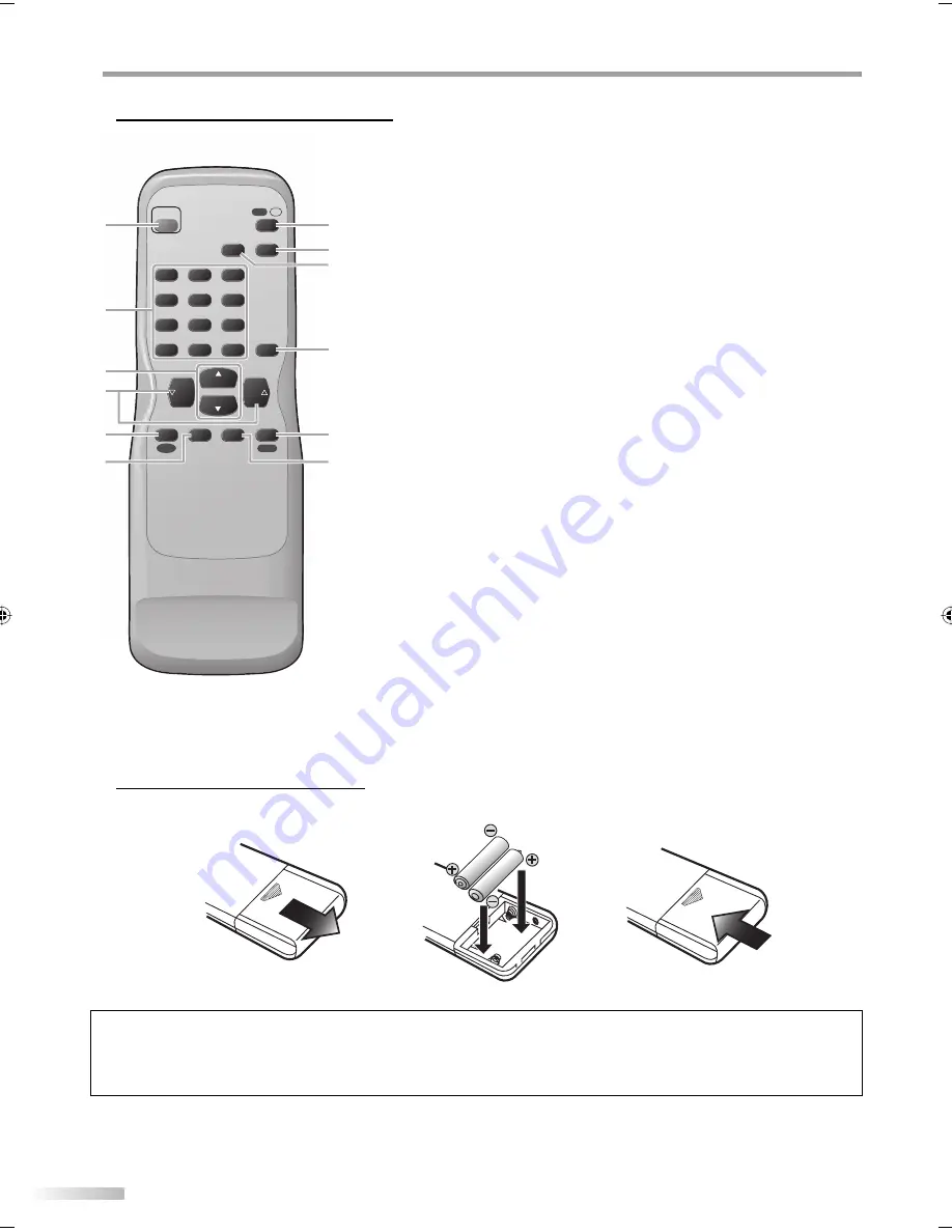 TruTech CR202TT9 Owner'S Manual Download Page 6